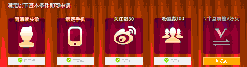 微博认证需求