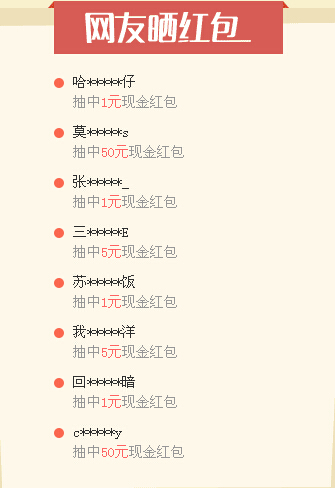 网友中奖的红包展示