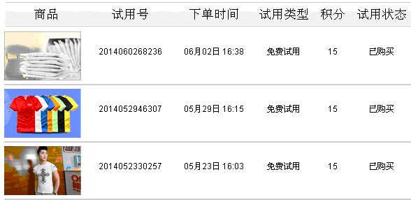 亏猫免费兑换商品记录