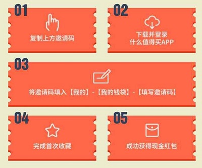 什么值得买2