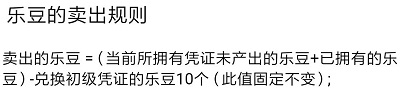 链享购卖出