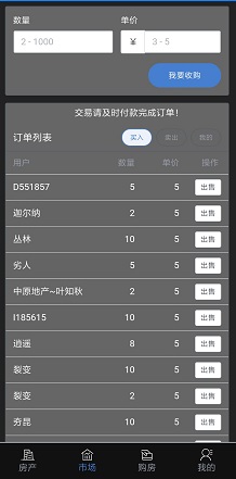 地产世家交易
