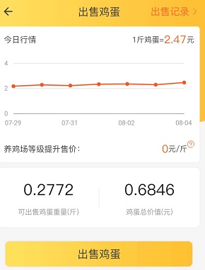 小淘鸡出售