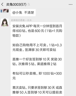 炎兔交易