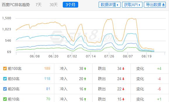 免费赚钱中心排名
