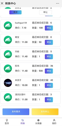 趣环保交易