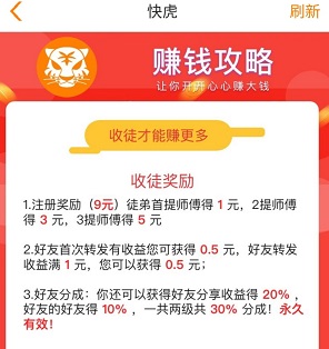 快虎