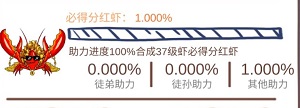 必得分红虾