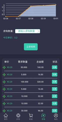 极客链交易