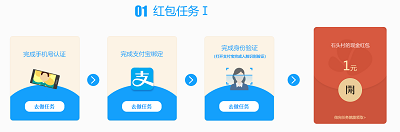 新人红包