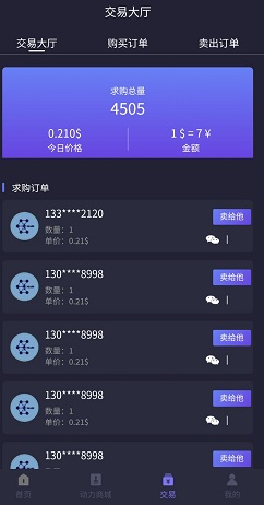 汽车链交易