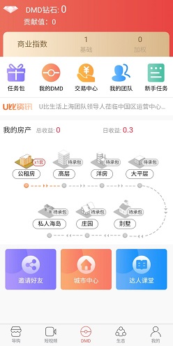u比生活