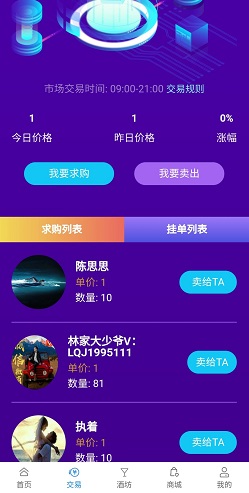 尚品酒坊交易