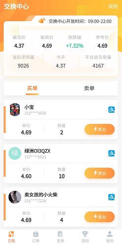 绿洲世界交易