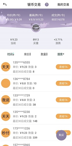 天天有鱼交易