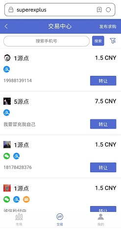 水天共享