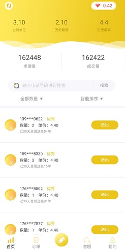 萌鼠世界交易