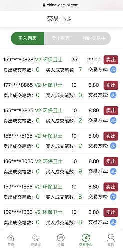nl币