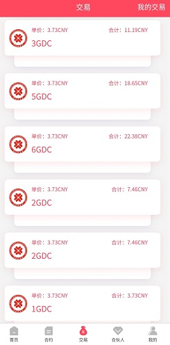 GDC交易