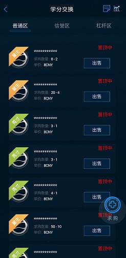 五子登科