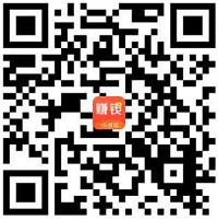 赚钱了