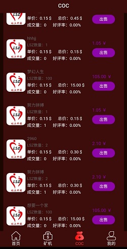 链上中国交易