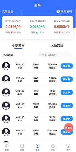 广告汪交易