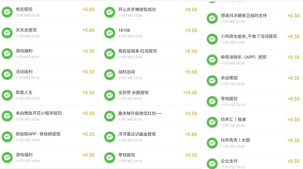 提现收益