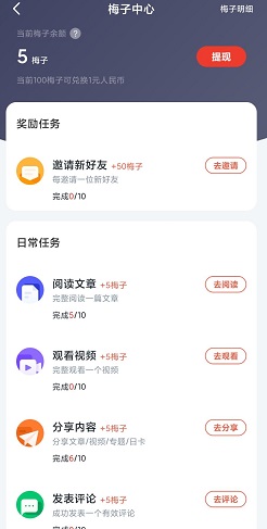 西梅