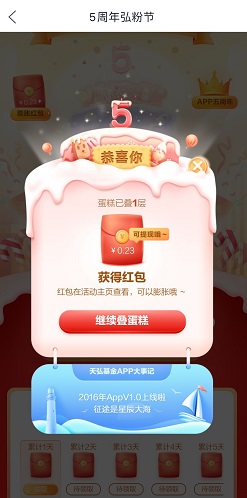 天弘基金