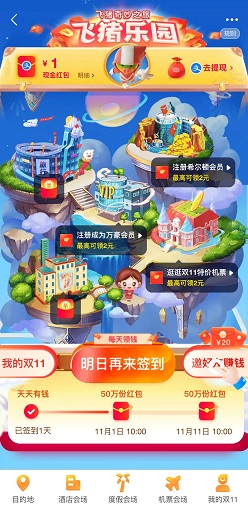飞猪旅行