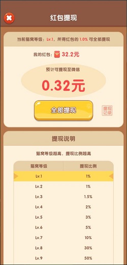 喵喵赚大钱