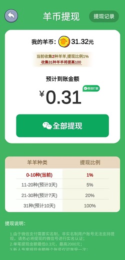 鸿运洋羊