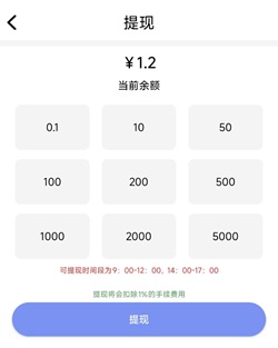 聚友赚：每天6个广告，免费赚1.2元！ - 线报酷