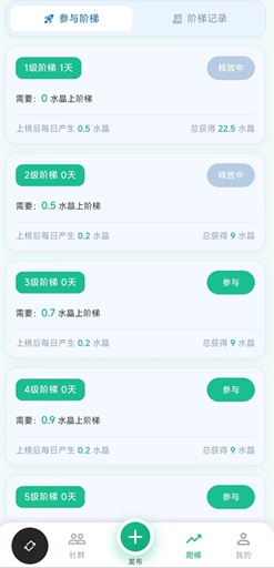 盯赚