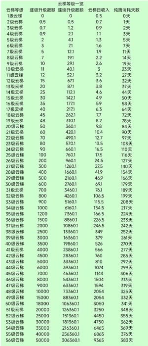云乐购